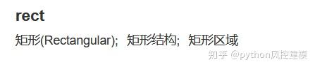 Python菜鸟快乐游戏编程_pygame - 知乎
