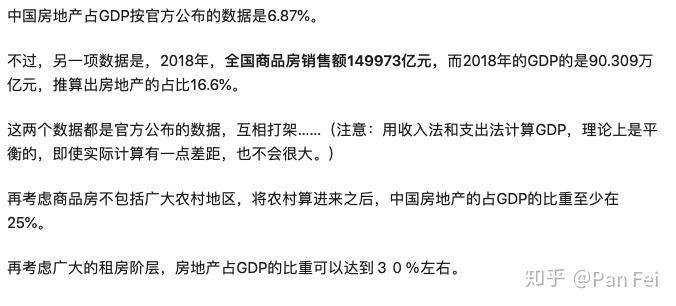 房贷占gdp比值_真的不低了 再论中国居民房贷杠杆(2)