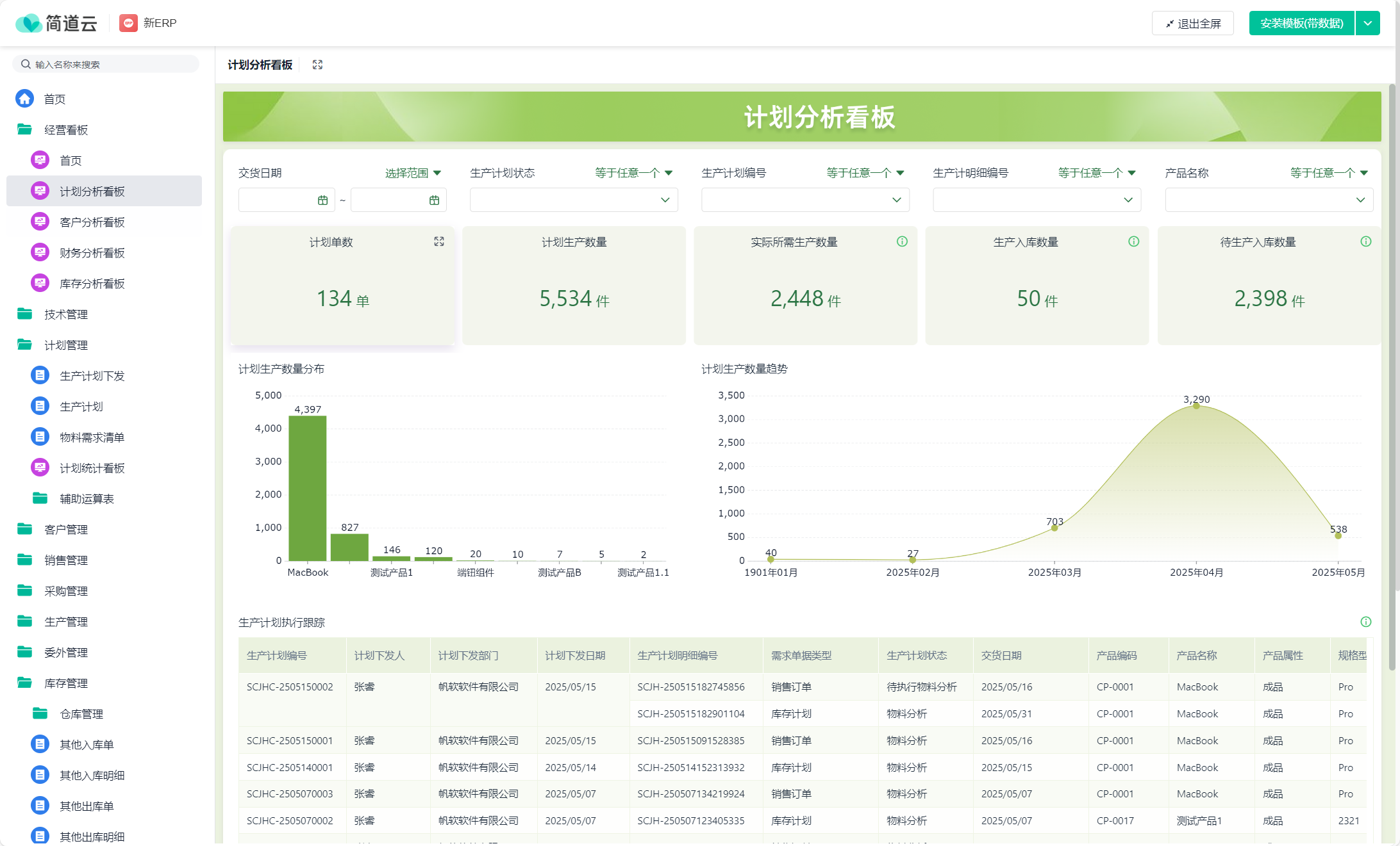 MPS和MRP有什么区别？一文讲清主生产计划与物料计划的逻辑衔接 - 知乎