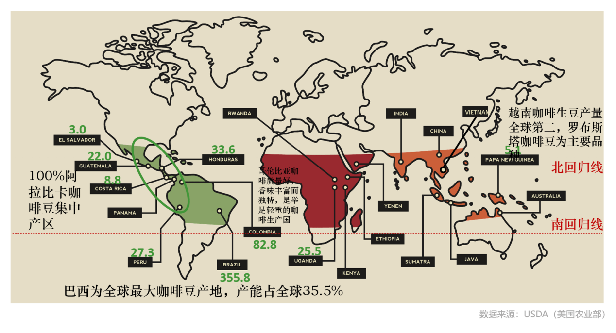 咖啡厅交通流线图图片