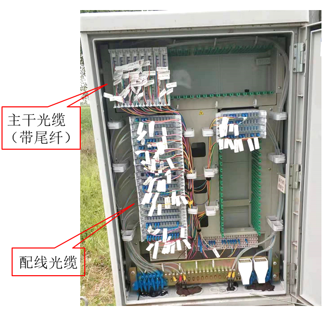 交接箱、配线箱、分纤箱……宽带接入工程中的各种箱体有何区别 - 知乎