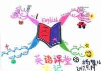 孩子是学霸还是学渣中间就差一个思维导图时代周刊高度评价