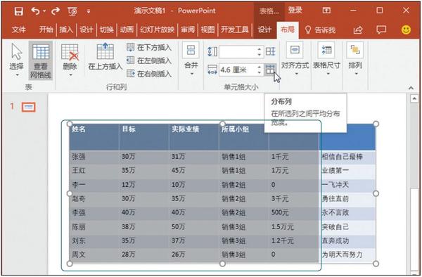 ppt表格文字怎么上下居中