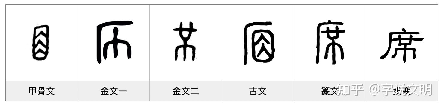 席——每日一字·巾部字 - 知乎