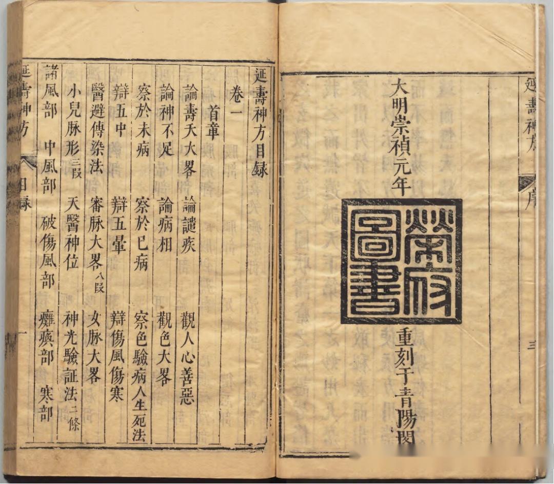 明代道医古籍《延寿神方》 - 知乎