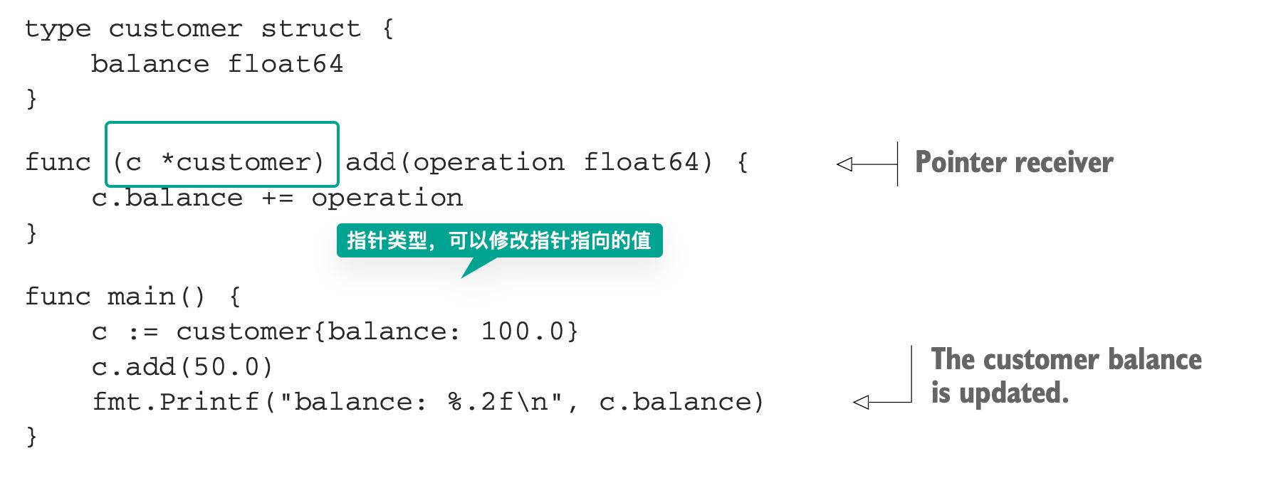 100 Go Mistakes and How to Avoid Them-速览(一) - 知乎
