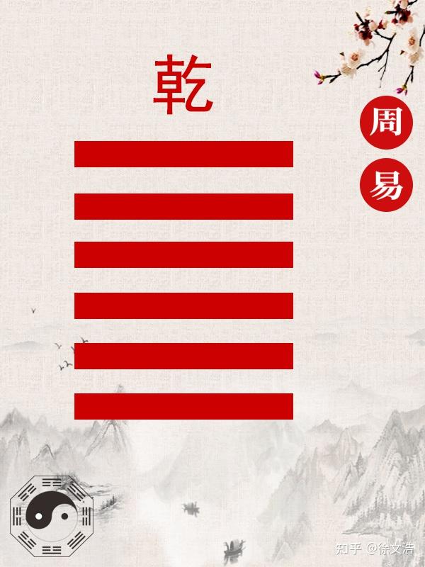 学《易经》第九章:天下第一卦—乾卦(2) - 知乎