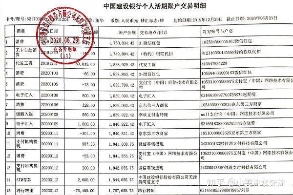 买房贷款:五招解决银行流水问题