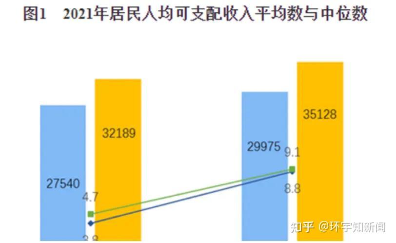 未来5年708090后分别将面临这几大压力需要早做准备