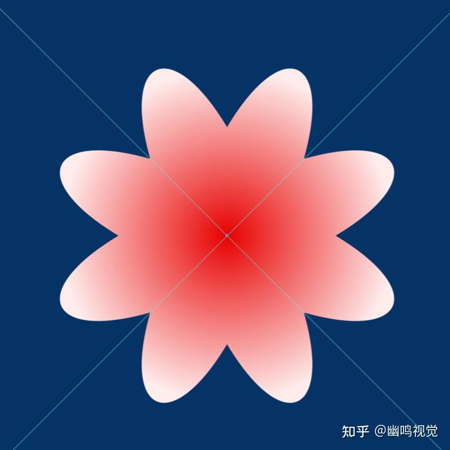 【扭曲和变换】——【收缩和膨胀】,调整参数,建立花瓣基础图形注意