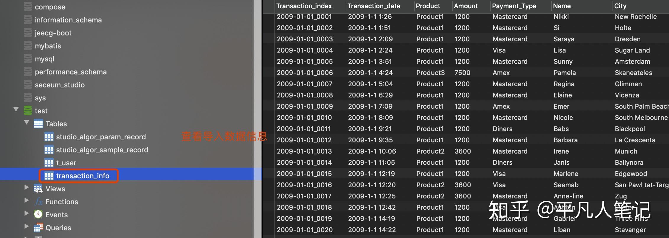 如何将CSV和TXT数据从OBS导入MySQL数据库？