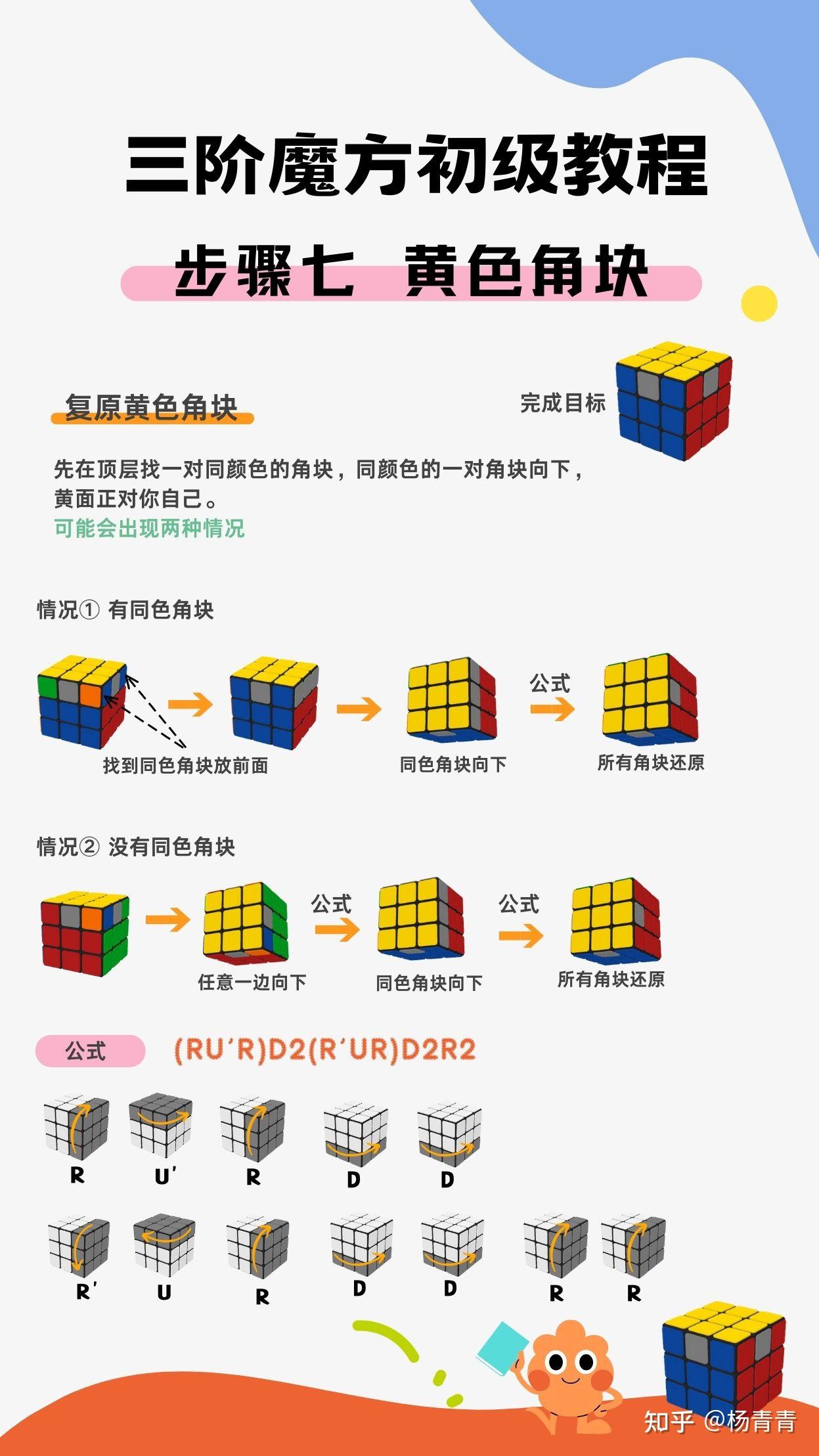 三阶魔方初级教程电子说明书(gan三阶魔方)