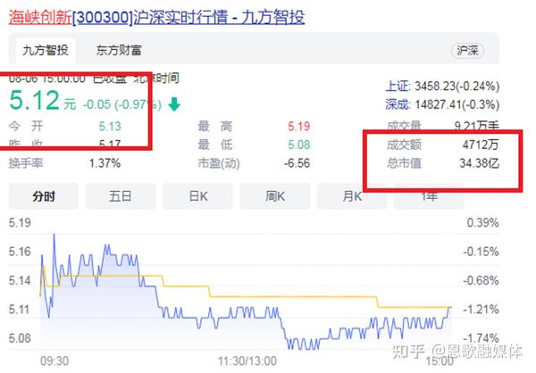 河南彩虹光印刷有限_政伸包裝印刷(福建)有限公司_深圳欣興發(fā)印刷有限公司招聘