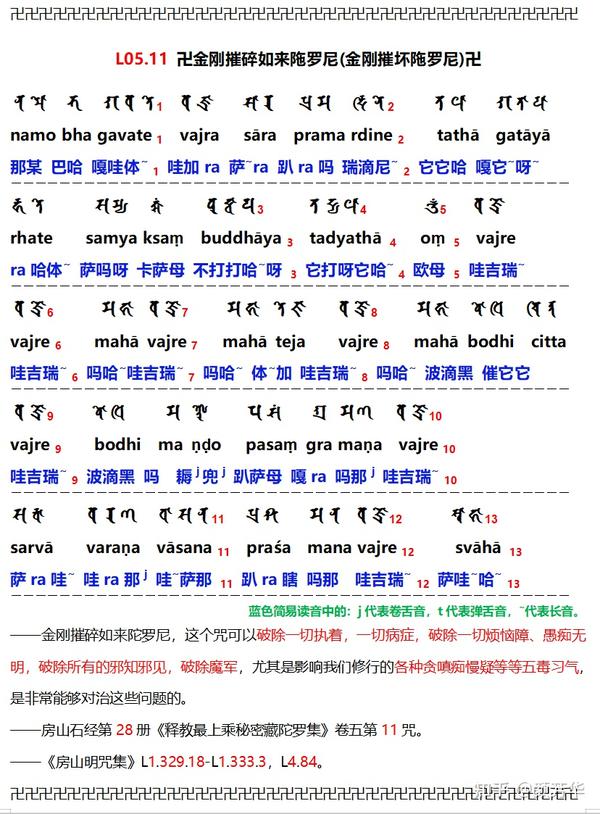 卍金刚摧坏陀罗尼 金刚摧碎如来陀罗尼 卍 知乎