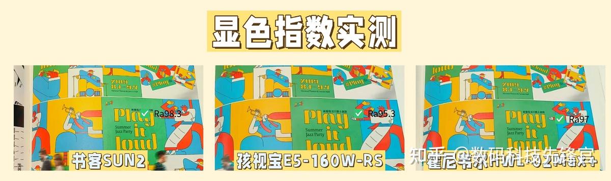 霍尼韦尔和孩视宝护眼灯哪个好?书客、孩视宝、霍尼韦尔实测对比 - 知乎