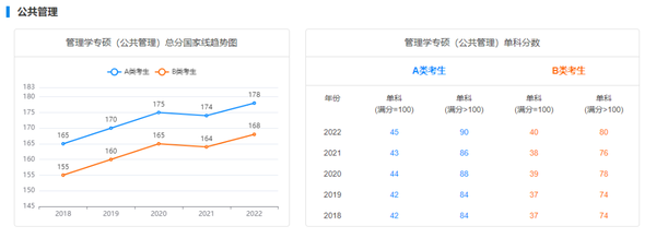 中山錄取分?jǐn)?shù)線2021年_中山今年錄取分?jǐn)?shù)線_中山大學(xué)2024年錄取分?jǐn)?shù)線