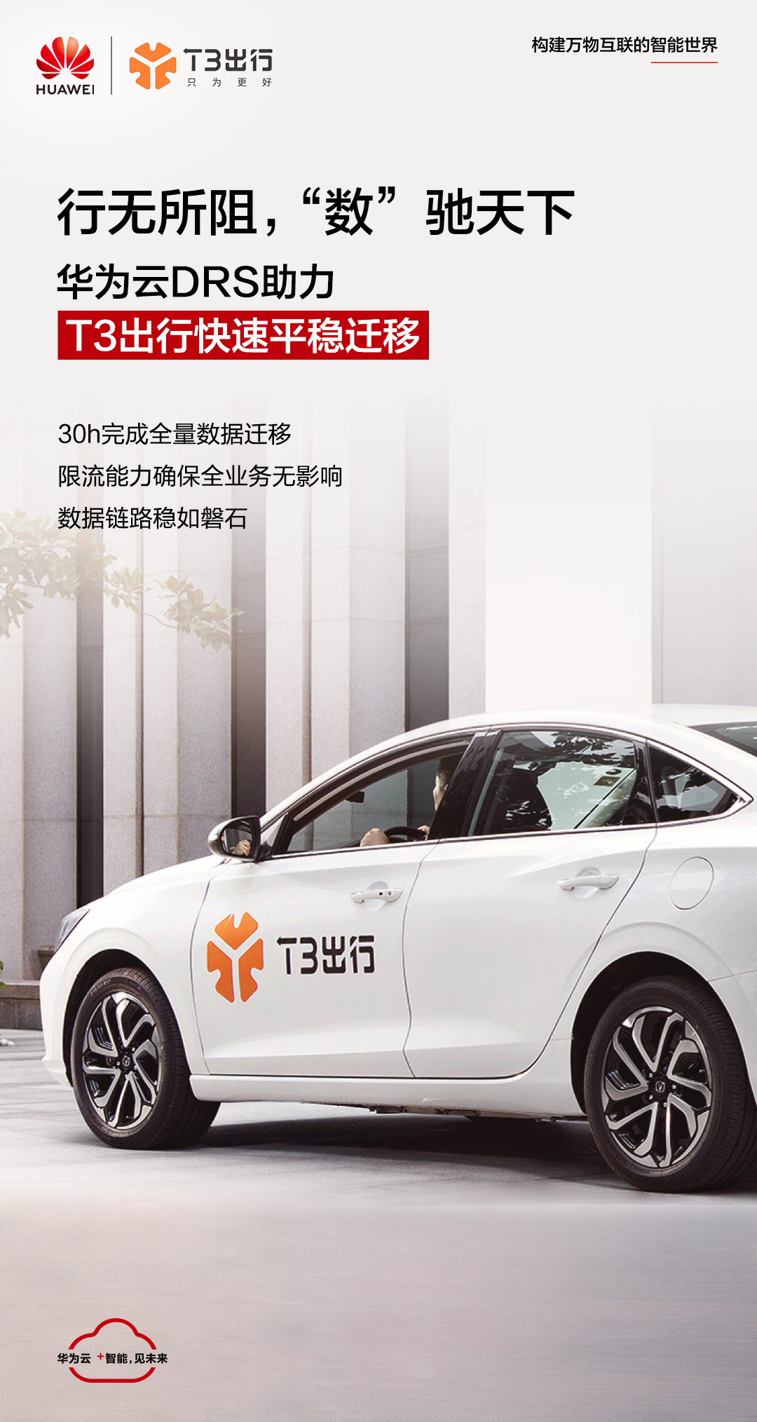 “数”驰天下,华为云DRS 高效支撑T3出行平稳迁移 “数”驰天下,华为云DRS 高效支撑T3出行平稳迁移