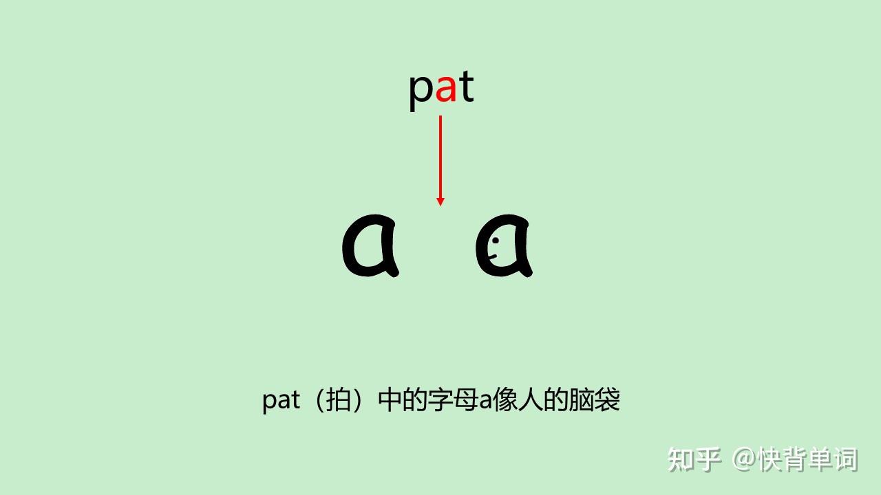 巧记单词：put中的字母u像杯子，pat中的字母a像脑袋？ - 知乎