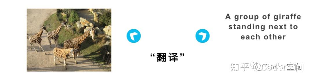 看图说话-AI自动生成图像描述 - 知乎