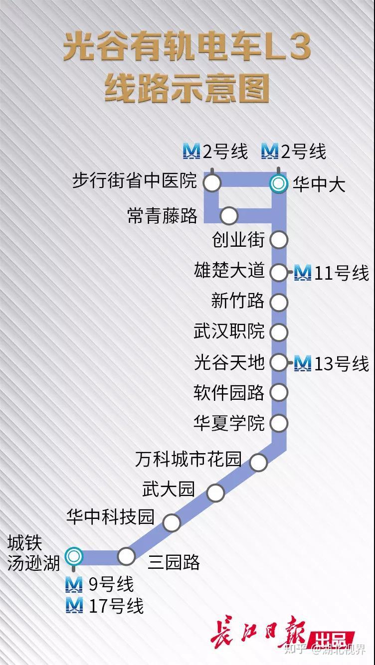 沌口t1电车路线图片