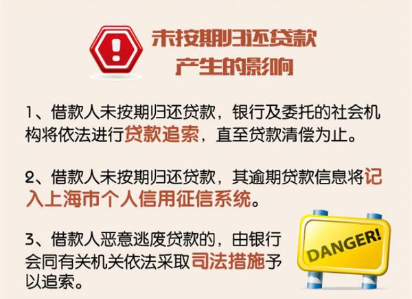 创业贷款怎么贷 你创业，政府给你贷款最高200万，还帮你付利息，好事儿千万别错过！