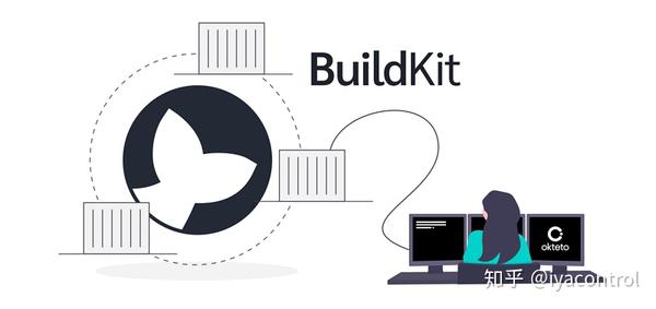 官方下一代Docker镜像构建神器 -- BuildKit - 知乎