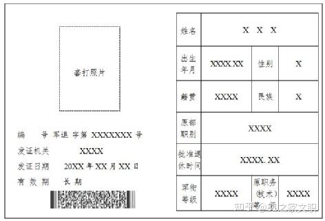 军官退休证进景点规定图片