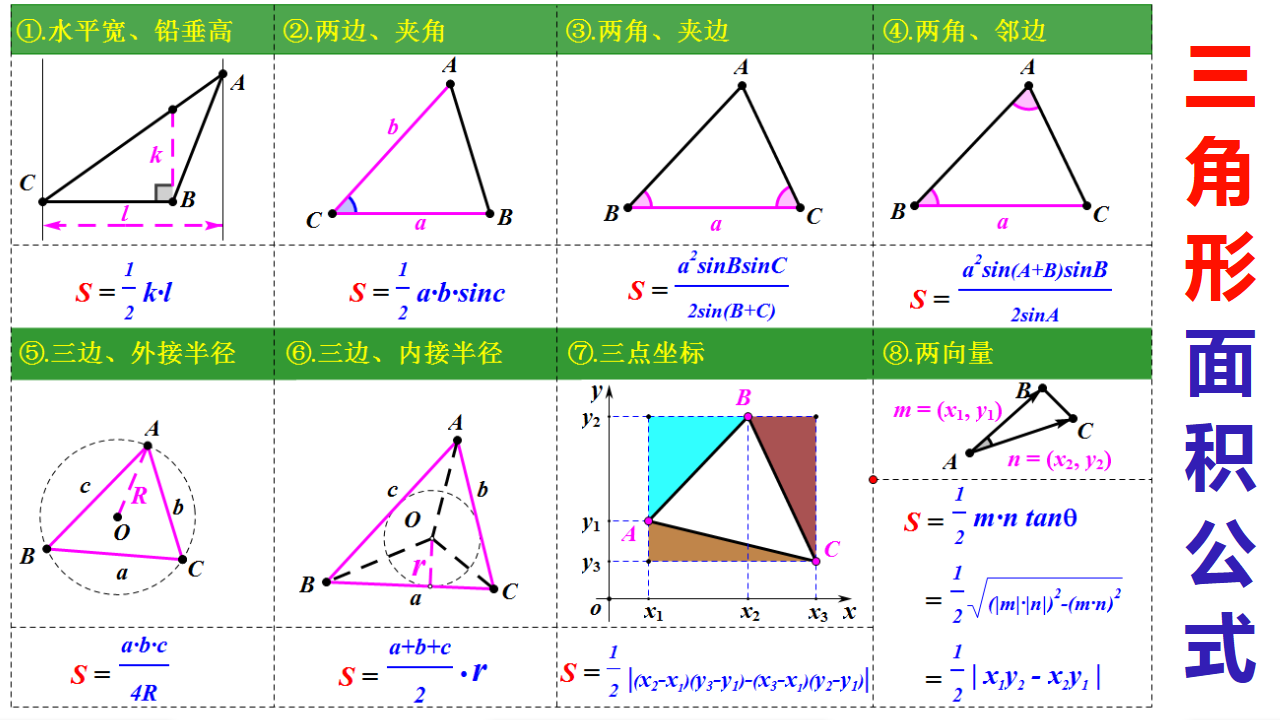 直线对称问题_直线关于直线对称_直线对称斜率关系