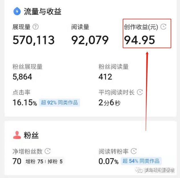 怎么在头条发文求助(怎么在头条发文求助微信)