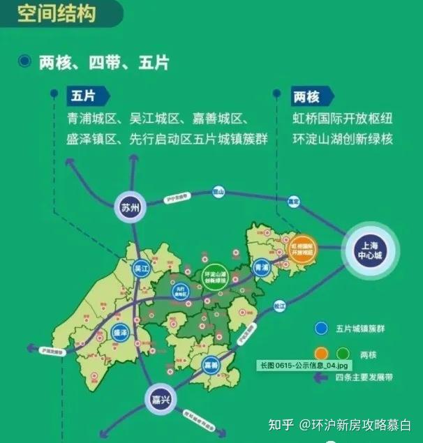 汾湖2035总体规划图解图片