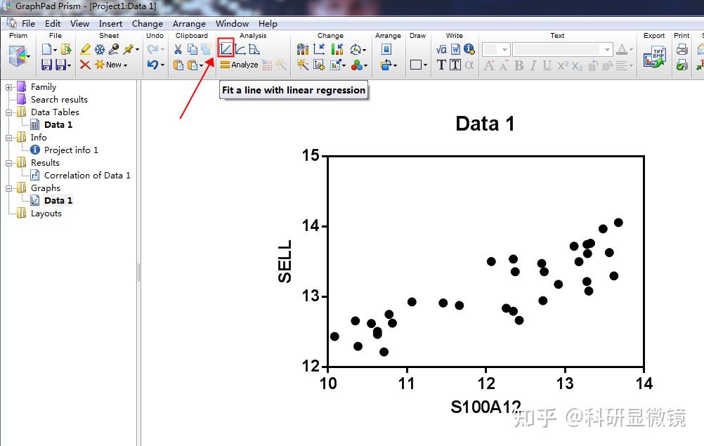 点击查看用GraphPad做基因表达相关性散点图 知乎