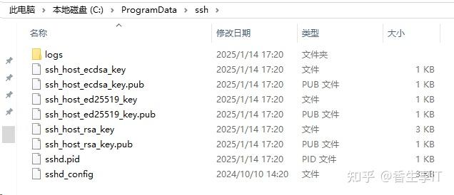 Windows Server下搭建开源版OpenSSH服务器安装配置使用全攻略 - 知乎