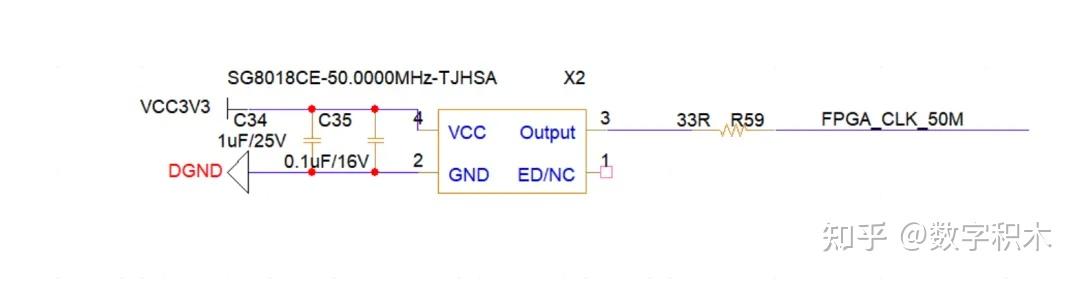 ZYNQ核心板使用者手冊