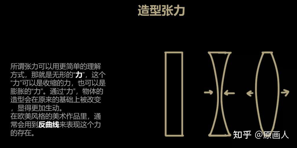 原画人竟然不懂什么是张力?!这15个小技巧让你轻松get!速戳游戏原画教程 - 知乎