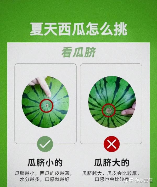 怎样才能挑选到又沙又甜的西瓜? - 知乎
