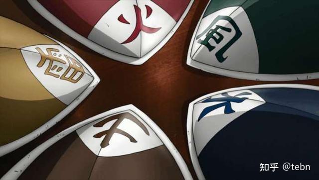 火影忍者讲了什么