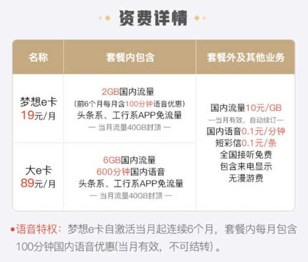 盘点最全面的互联网手机套餐,哪一款最划算?插图 盘点最全面的互联网手机套餐,哪一款最划算?