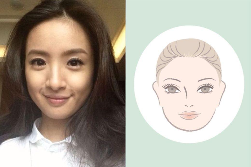 三,圆形脸:千万不要剪浏海短发