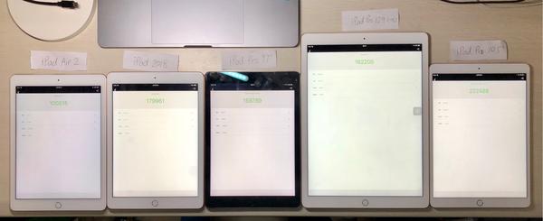 四年以来五款ipad 的测评 含最新18款 知乎