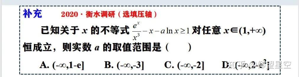 导数专题:切线放缩 - 知乎