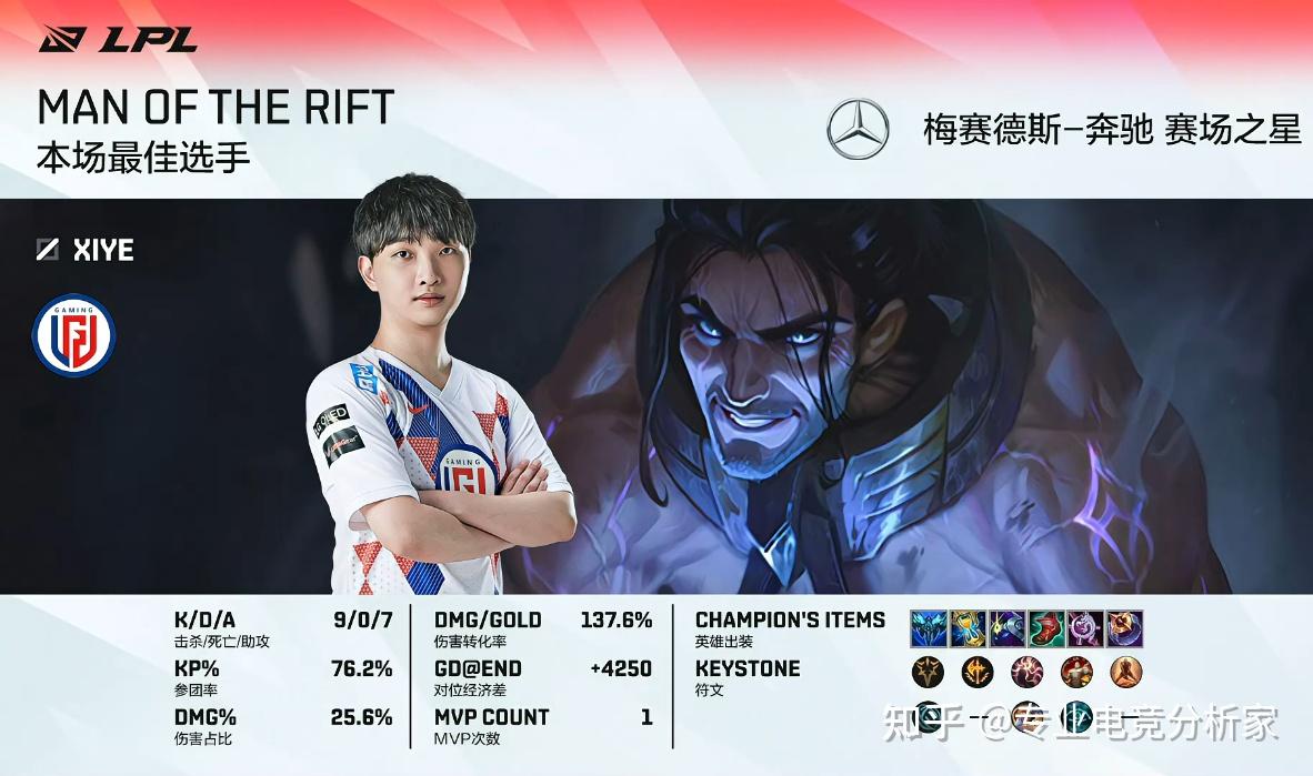 kramer出现重大失误lgd不敌ra夏日限定还少一人