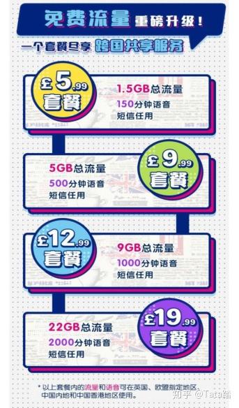 英国电话卡国内怎么激活使用流程图片的简单介绍 英国电话卡国内怎么激活使用流程图片的简单介绍