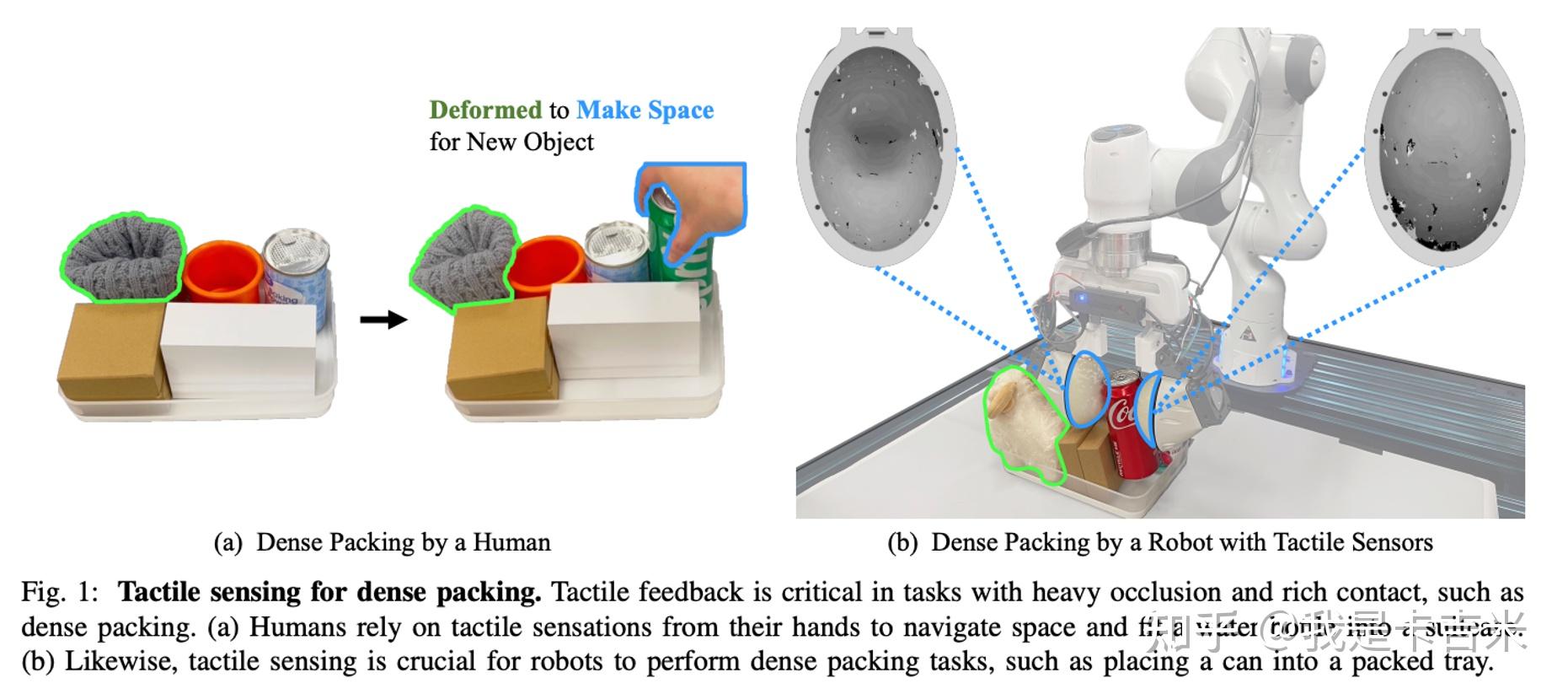论文阅读 | A review of learning-based dynamics models for robotic ...