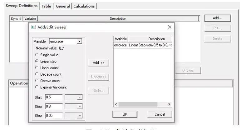 RMxprt电机设计调优分析全流程案例实操 - 知乎