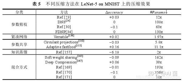 加速度教案模板_前滚翻交叉转体180度教案_加速跑的教案