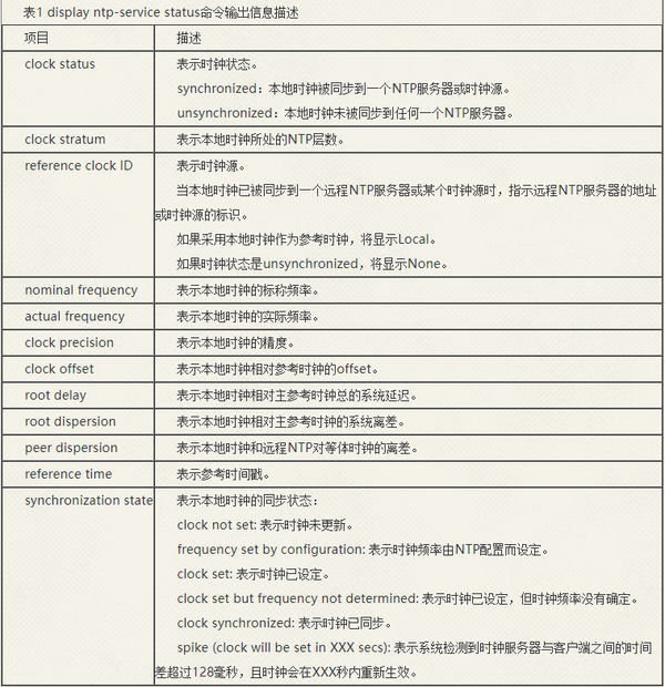 华为NTP配置教程（二） 知乎