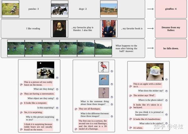 flamingo-a-visual-language-model-for-few-shot-learning