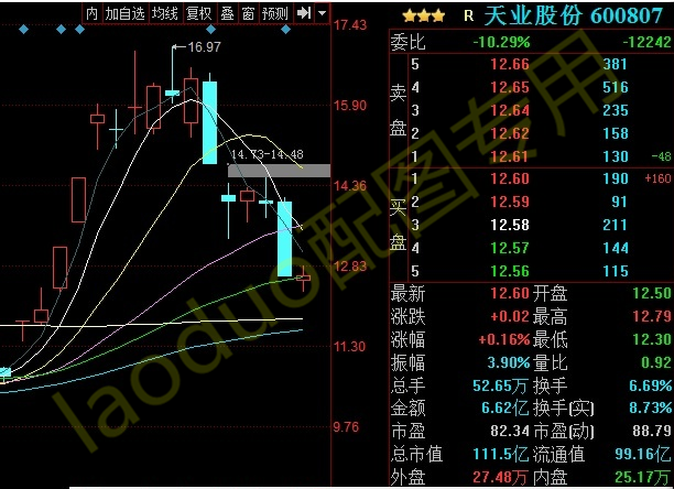 默认最新李昭东360感觉套了就没有盼头了,江南嘉捷开板的话,360就彻底