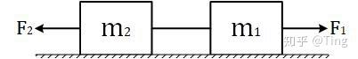 高中物理:内力公式 - 知乎