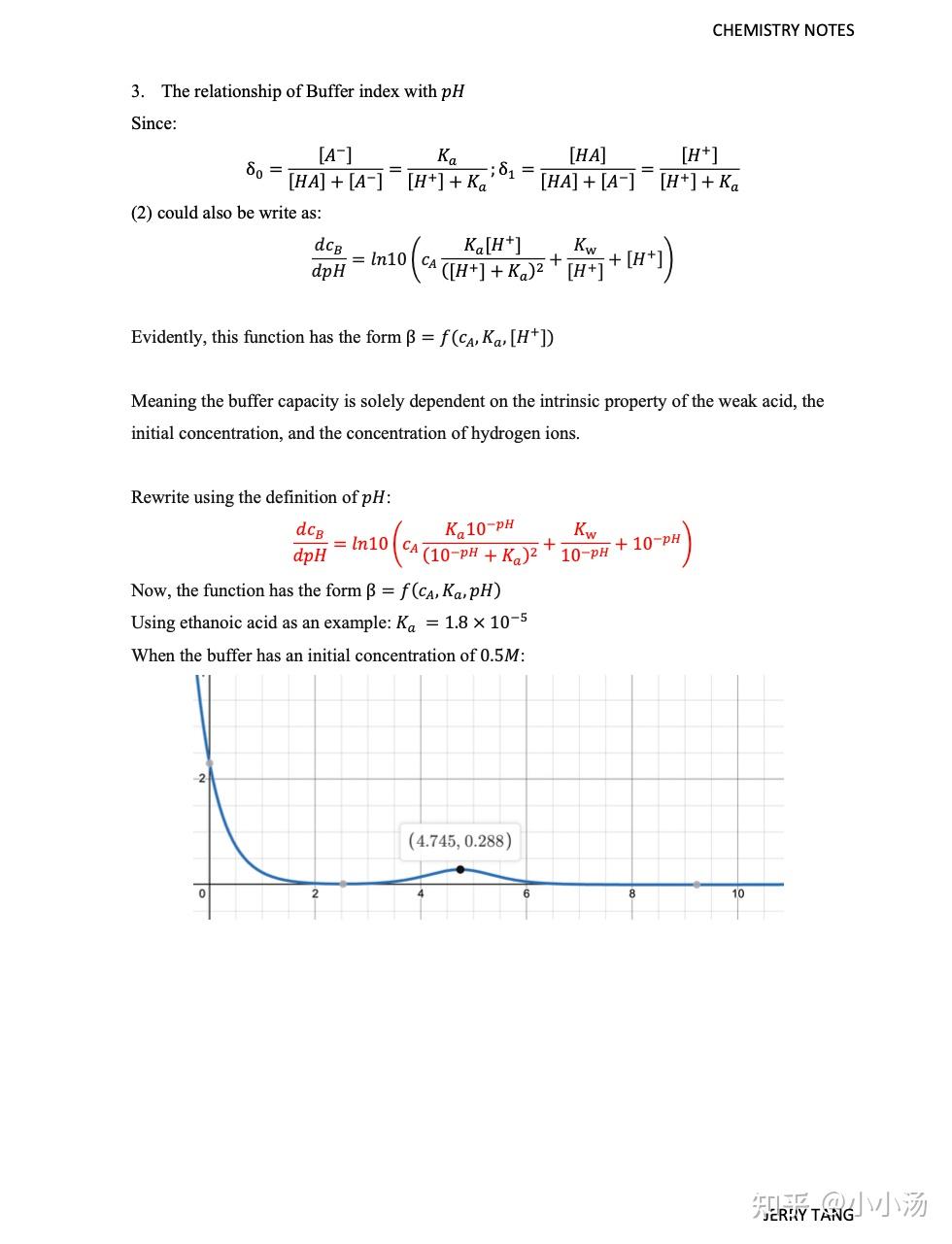 Chemistry revision Buffer index/ Buffer capacity 缓冲容量 知乎